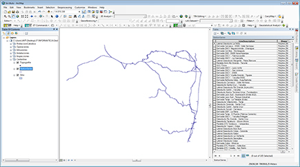 GeoDataBase ArcGIS